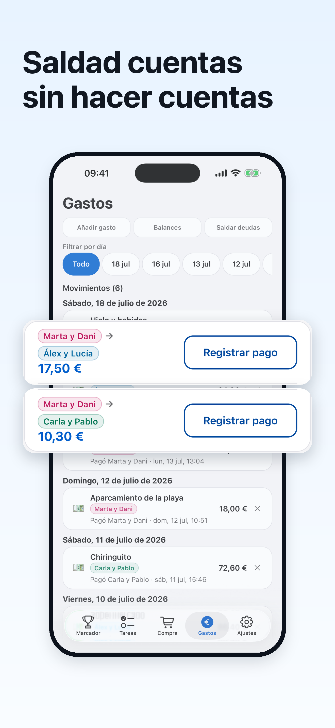 Balances de gastos compartidos y propuesta para saldar cuentas en Tokarea
